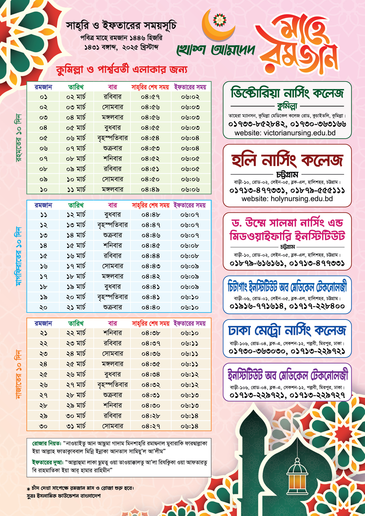 Ramadan Mobarak